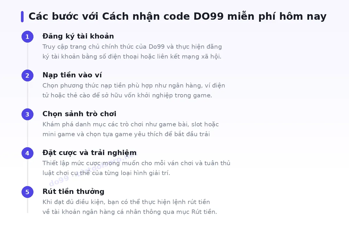 Các bước bắt đầu với do99