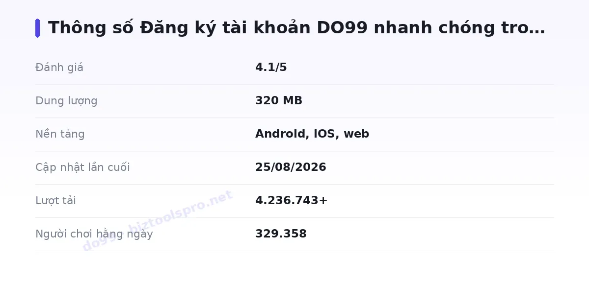 Bảng thông số do99