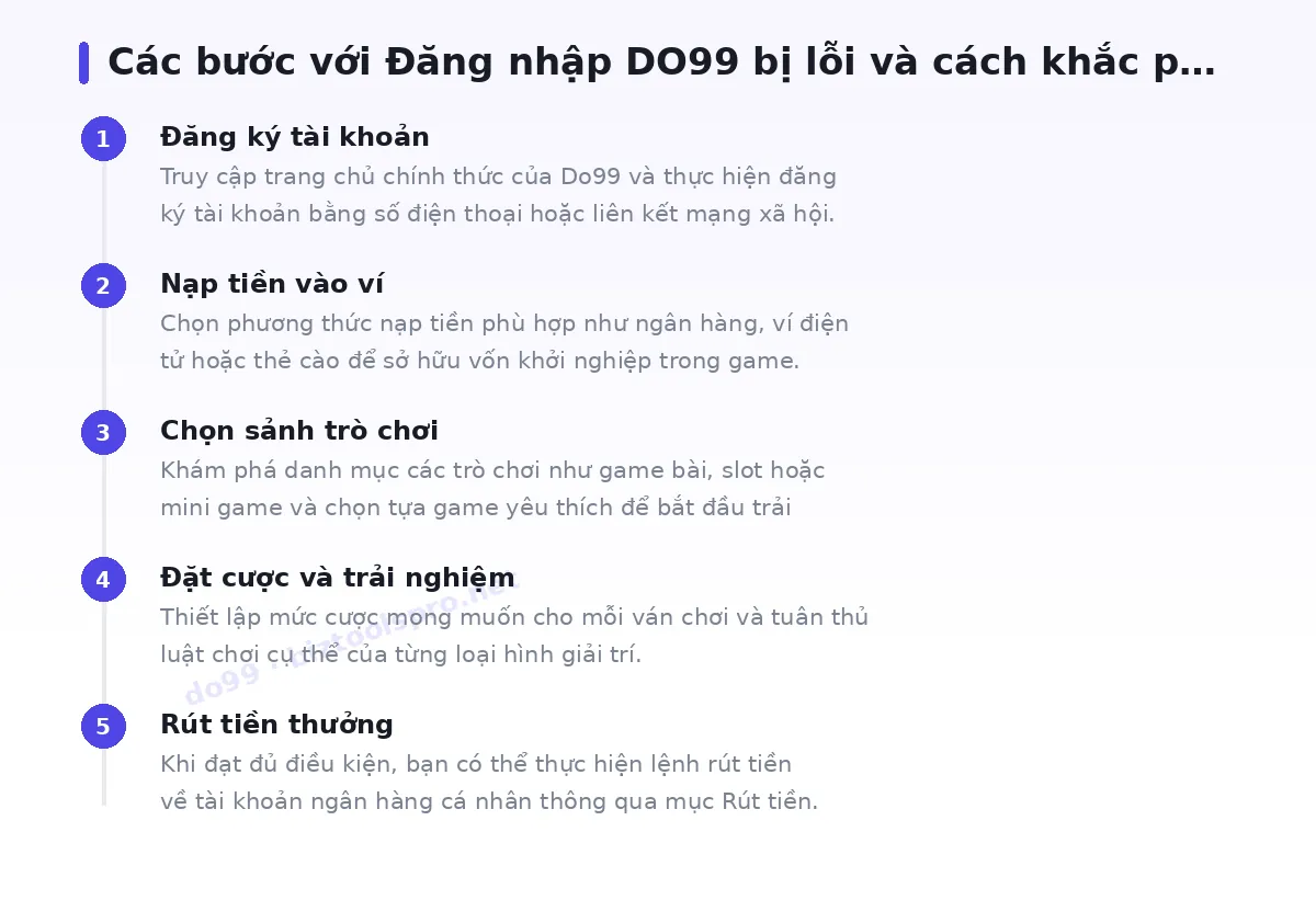 Các bước bắt đầu với do99