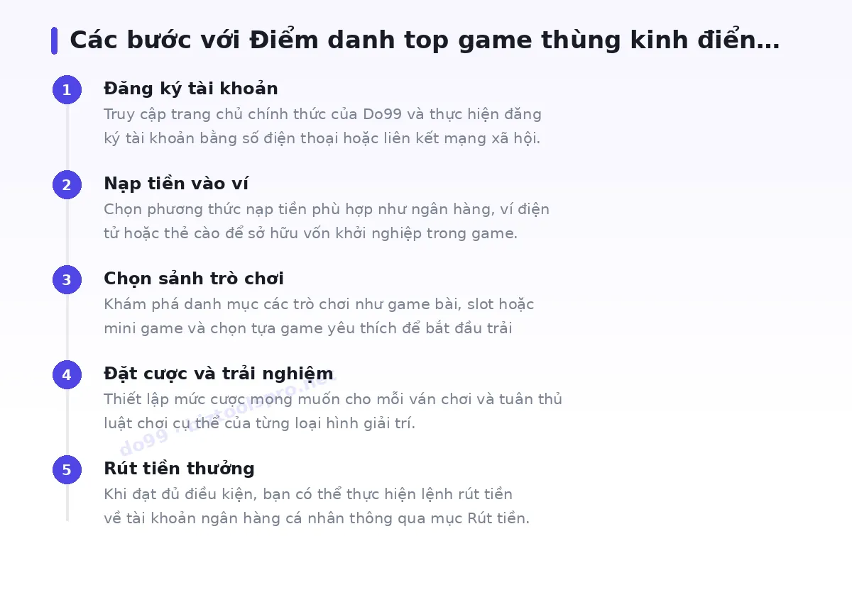Các bước bắt đầu với do99