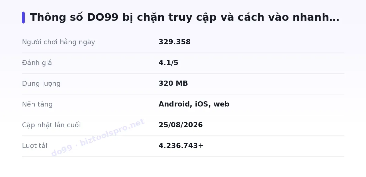 Bảng thông số do99
