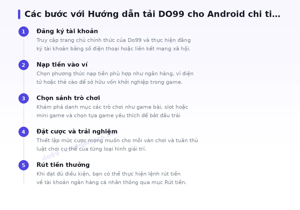 Các bước bắt đầu với do99