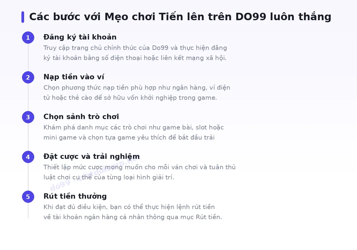 Các bước bắt đầu với do99